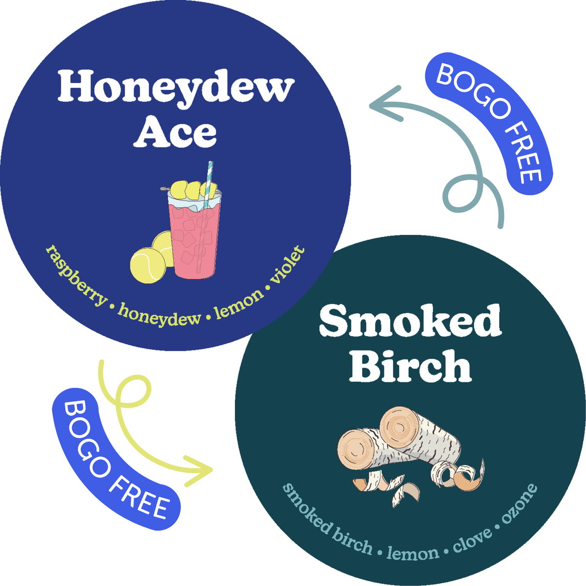 Two circular product badges: blue "Honeydew Ace" with drink and fruit illustration, dark teal "Smoked Birch" with birch log i