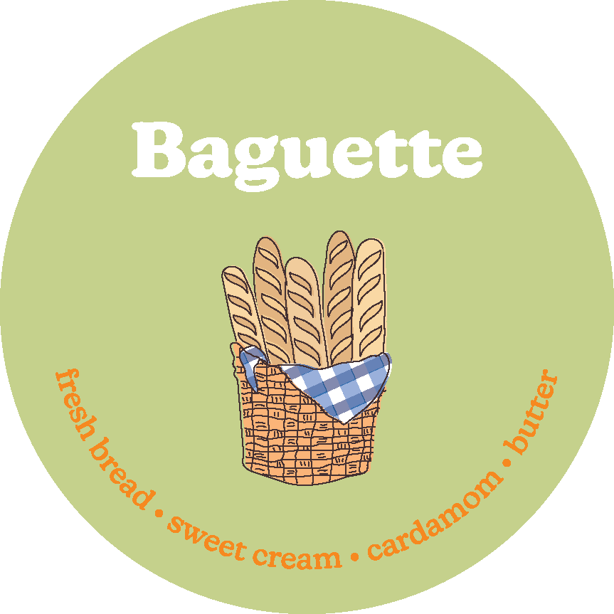 Circular green label with baguettes in a wicker basket tied with blue and white cloth, text reads "Baguette" and scent notes.